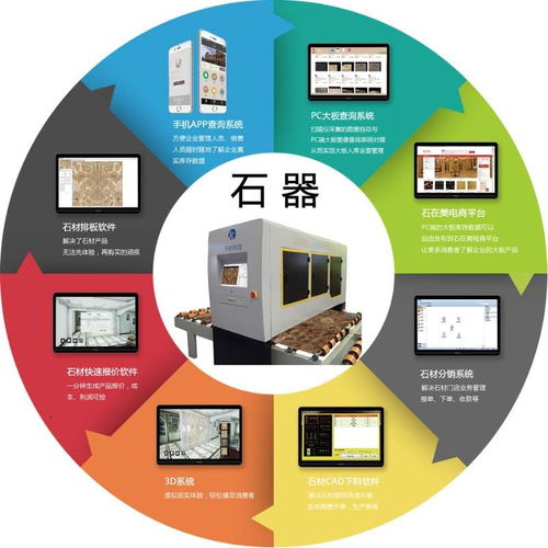 扶余大理石扫描仪厂家